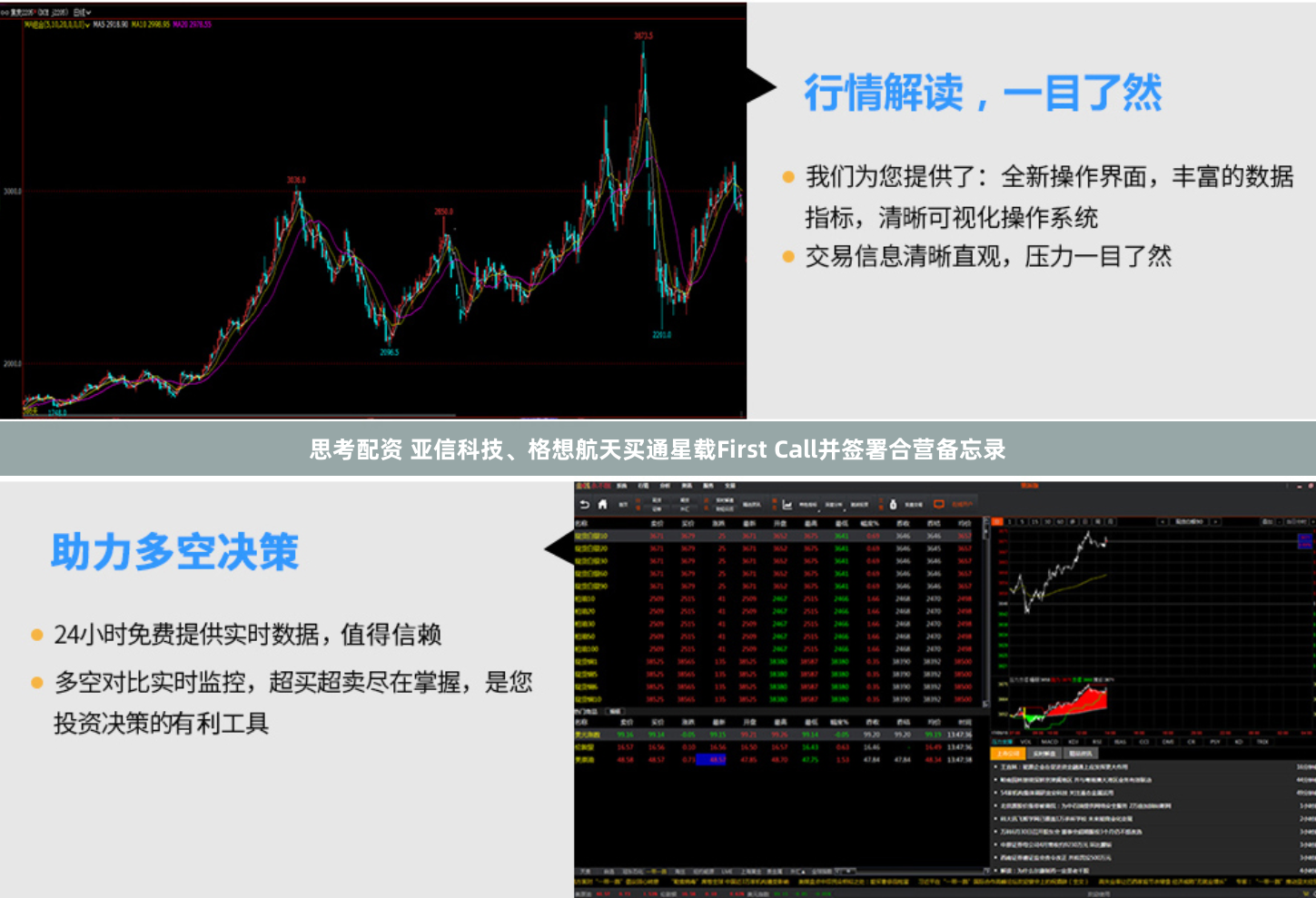 思考配资 亚信科技、格想航天买通星载First Call并签署合营备忘录