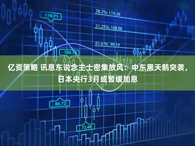亿资策略 讯息东说念主士密集放风：中东黑天鹅突袭，日本央行3月或暂缓加息