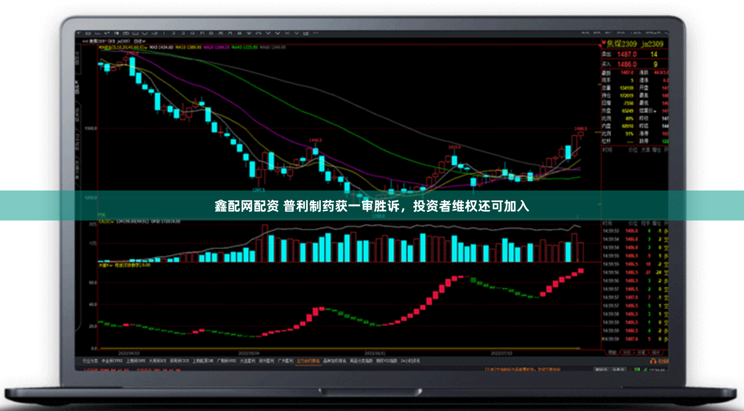鑫配网配资 普利制药获一审胜诉，投资者维权还可加入