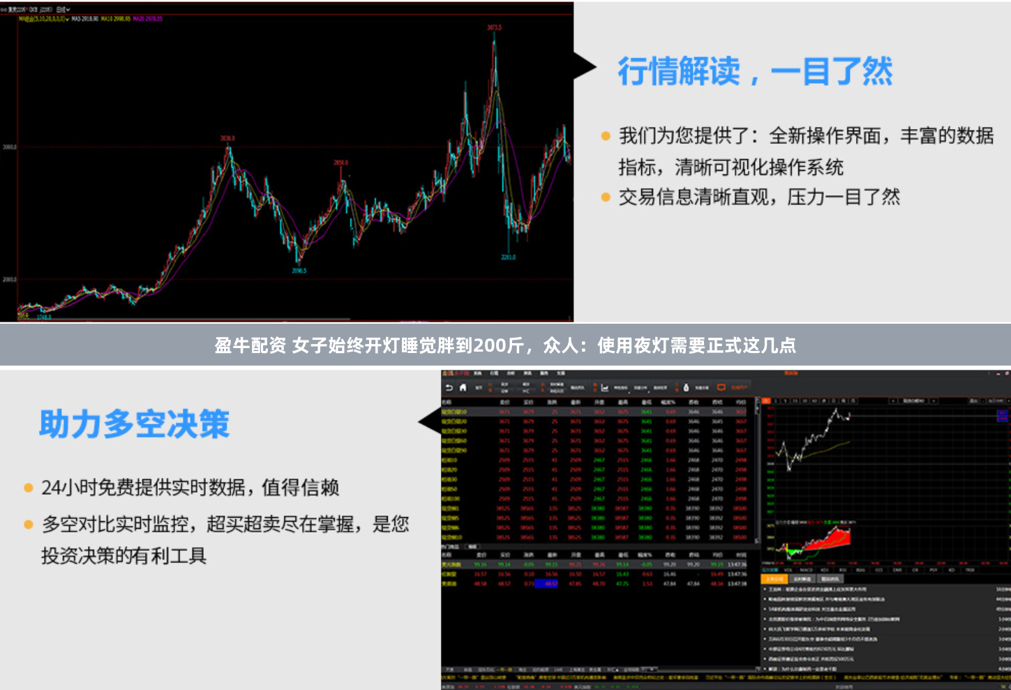 盈牛配资 女子始终开灯睡觉胖到200斤，众人：使用夜灯需要正式这几点