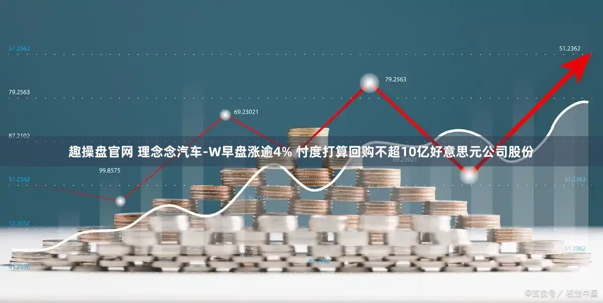 趣操盘官网 理念念汽车-W早盘涨逾4% 忖度打算回购不超10亿好意思元公司股份