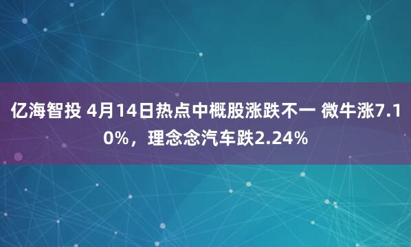 亿海智投 4月14日热点中概股涨跌不一 微牛涨7.10%，理念念汽车跌2.24%