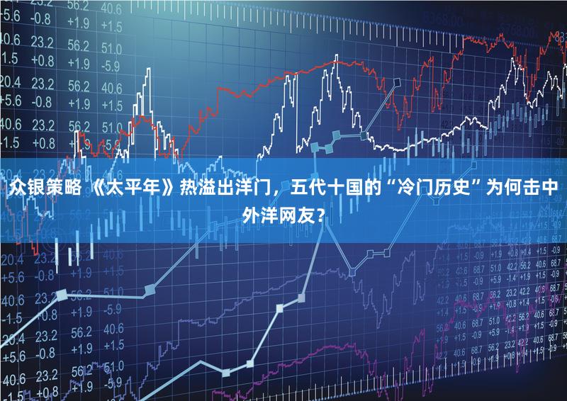 众银策略 《太平年》热溢出洋门,五代十国的“冷门历史”为何击中外洋网友?