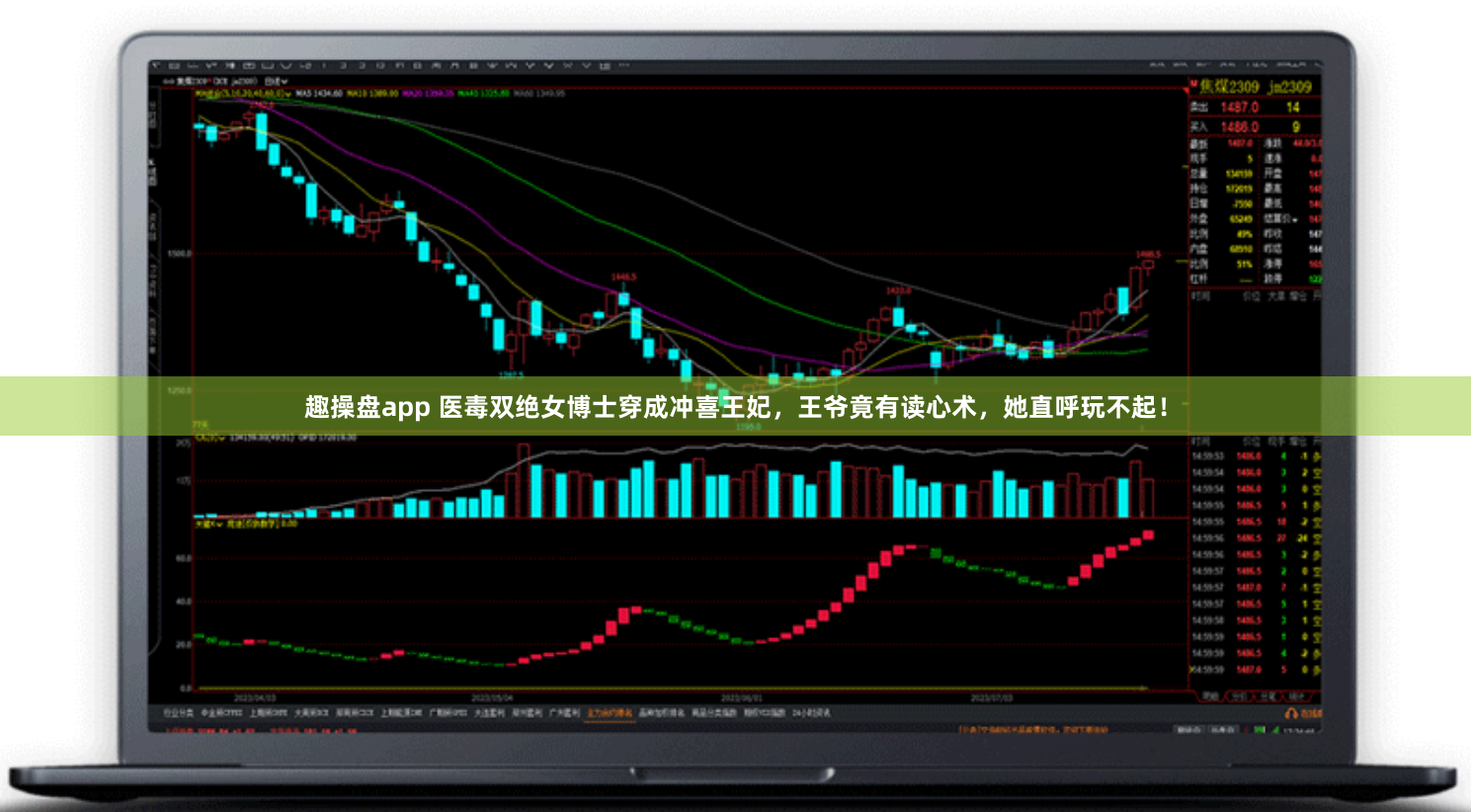 趣操盘app 医毒双绝女博士穿成冲喜王妃，王爷竟有读心术，她直呼玩不起！